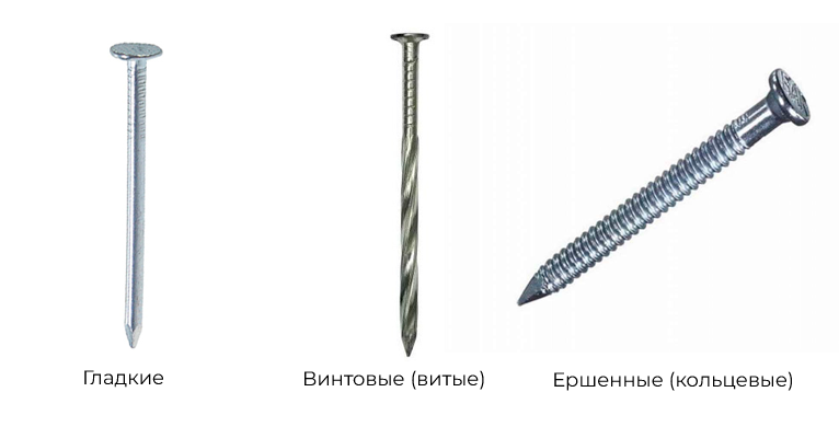 Гвозди-для-ОСБ.png Гвозди-для-ОСБ.png